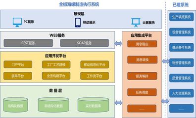 中国水泥看海螺,水泥智造看朗坤