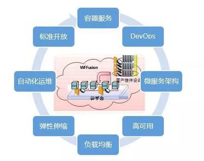 喜讯!江苏新世纪助力扬州万方电子技术有限责任公司顺利通过ITSS信息技术服务运行维护服务能力成熟度符合性评估换证